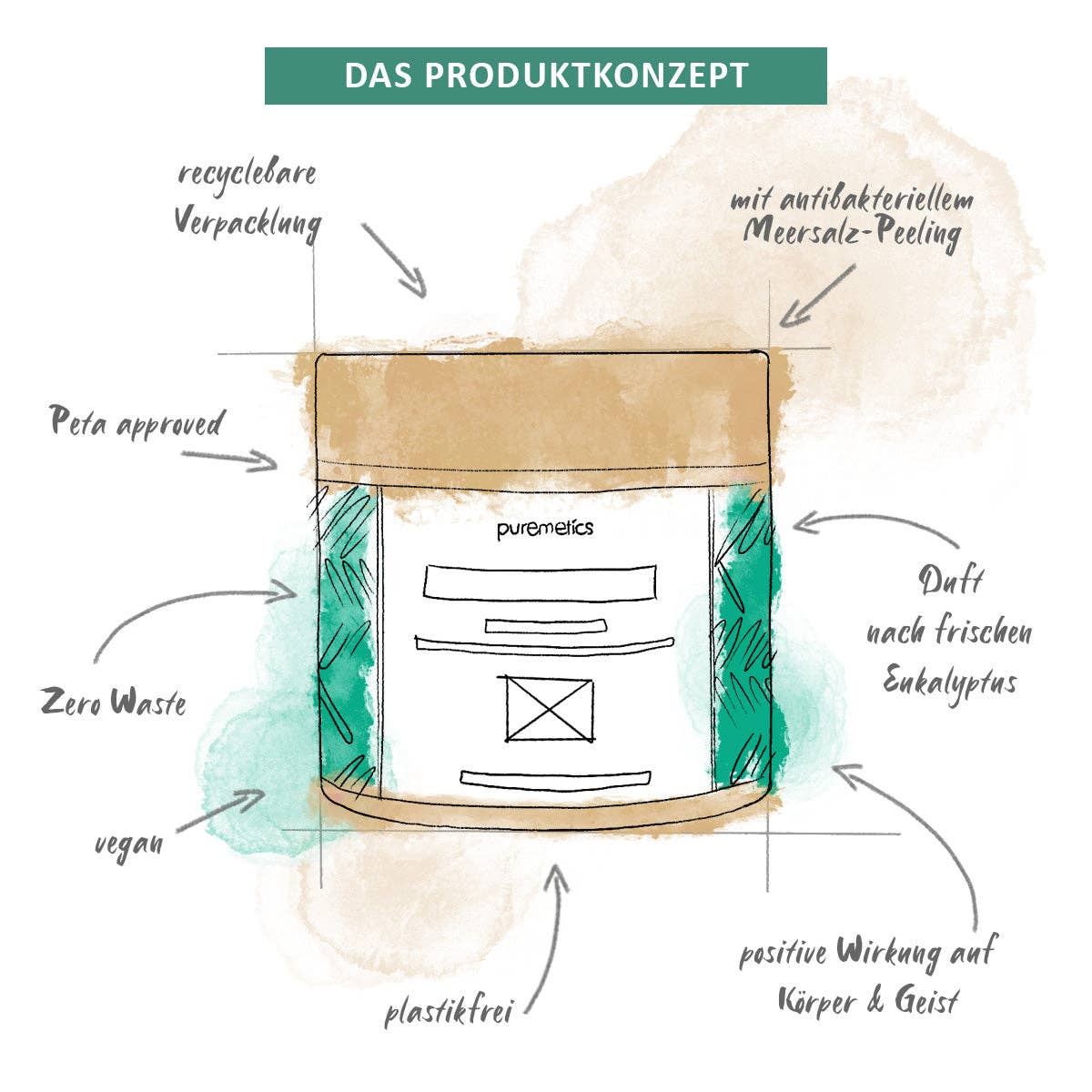 Badesalz 'Gute Besserung'