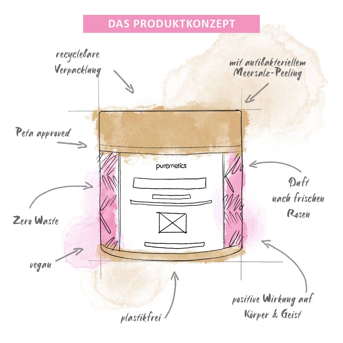 Badesalz 'Rosengarten'
