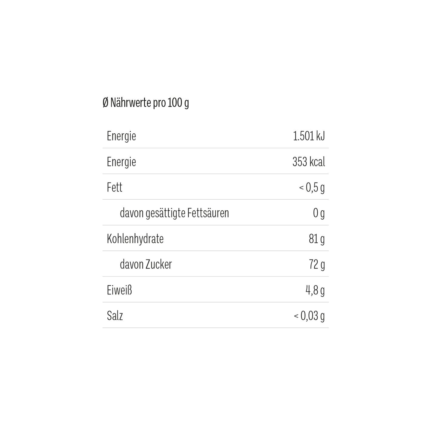 Tee Bären mini "kleines Danke" - TaTeeTaTa