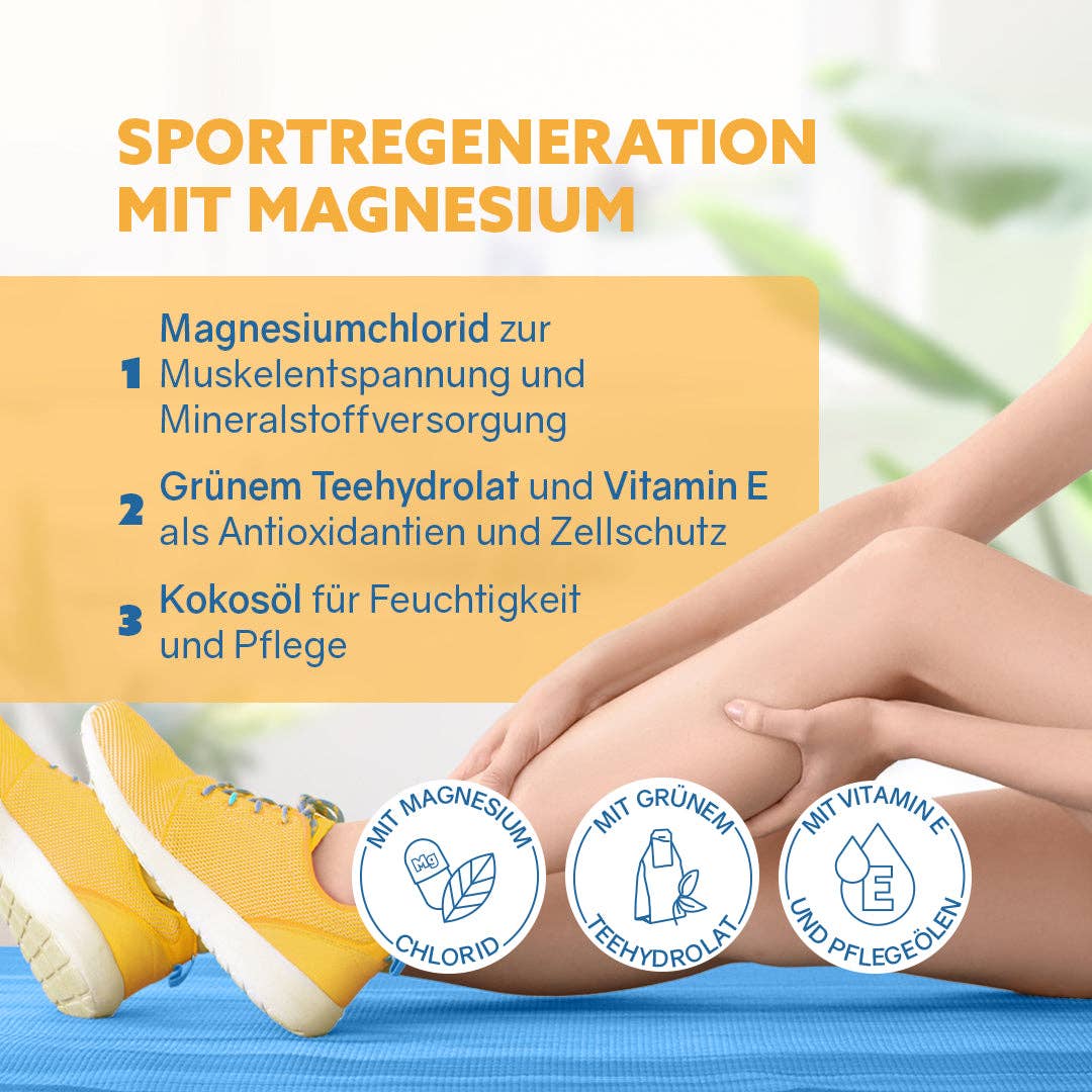 3in1 Dusch-Fluff 'Sport Regeneration'