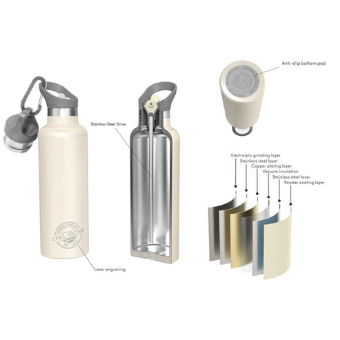 Carl Oscar- TempFlask™ 0,5 L - Rosa