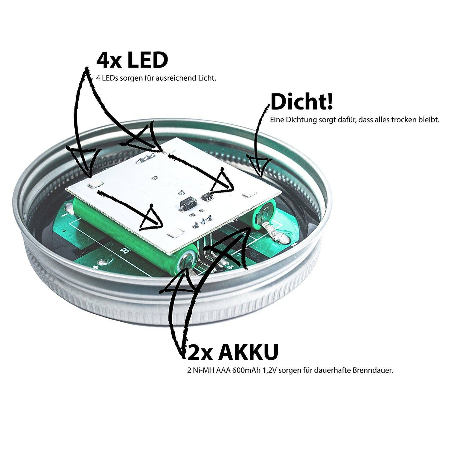 Southlake Solarglas | Das saubere Licht