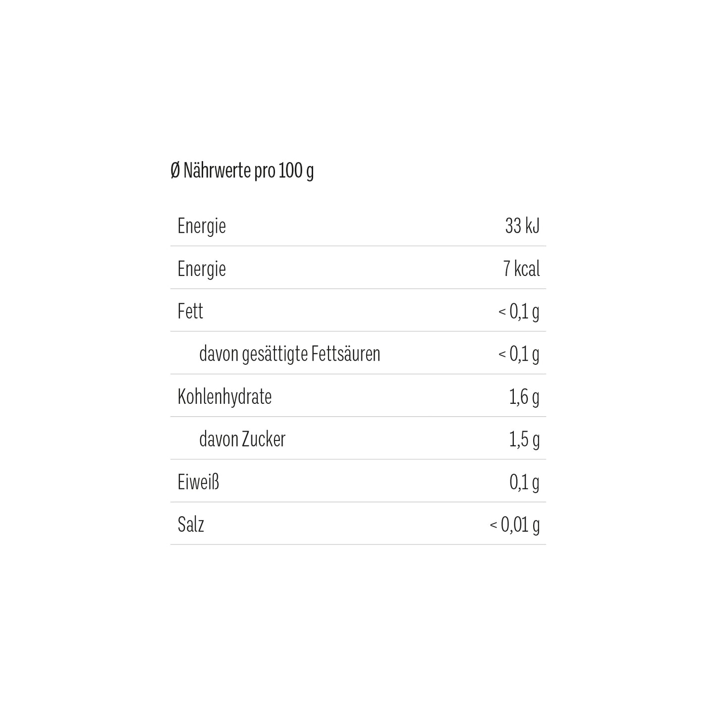 Tee "Schön, dass es dich gibt" (15g) - TaTeeTaTa
